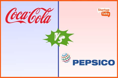 coke vs pepsi market share|compare and contrast pepsi and coca cola.